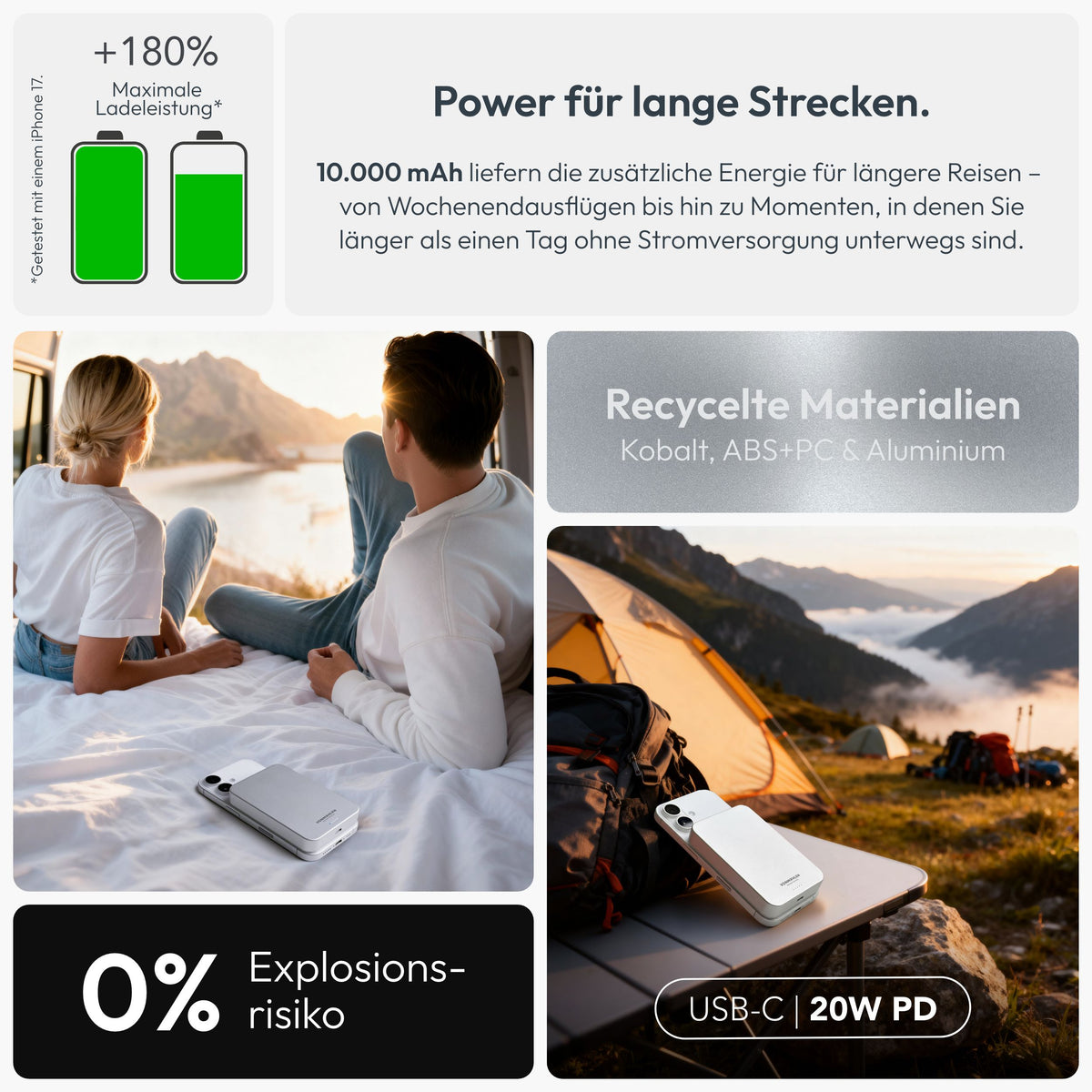Evergreen Mag 10.000 mAh