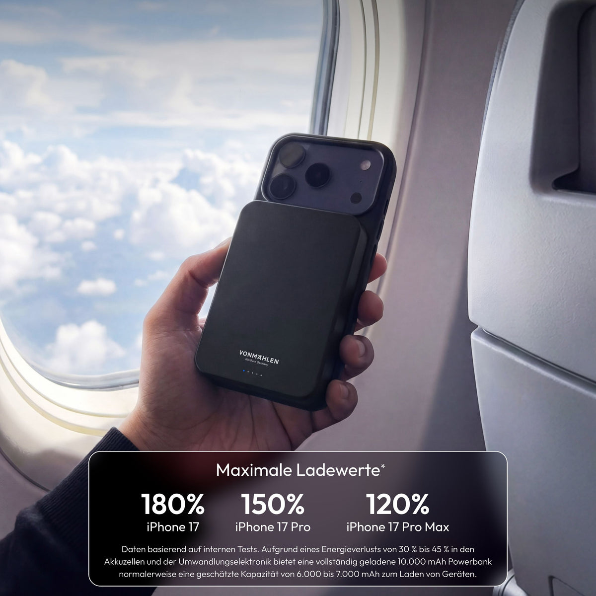 Evergreen Mag 10.000 mAh