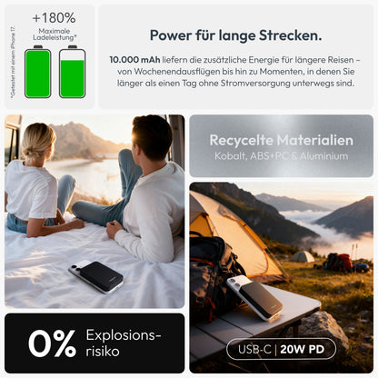 Evergreen Mag 10.000 mAh