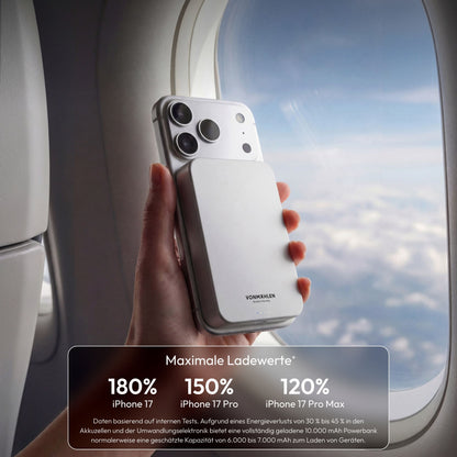 Evergreen Mag 10.000 mAh